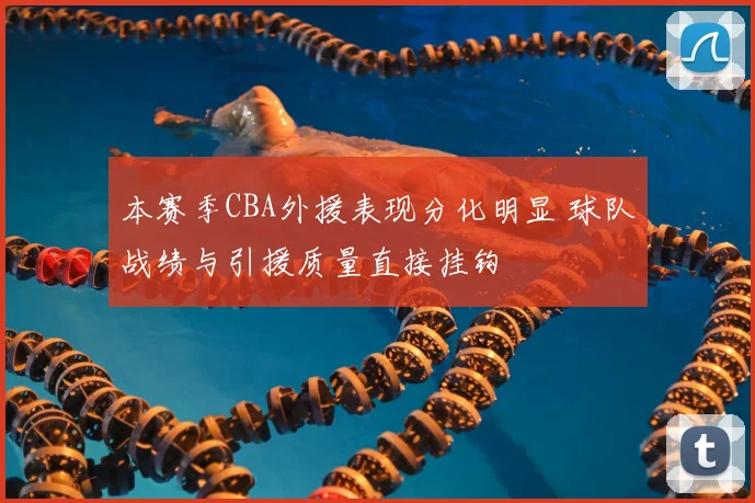 本赛季CBA外援表现分化明显 球队战绩与引援质量直接挂钩
